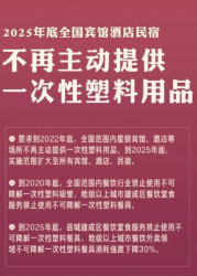 2020年限塑令最新規定 酒店餐飲將不主動提供一次性用品